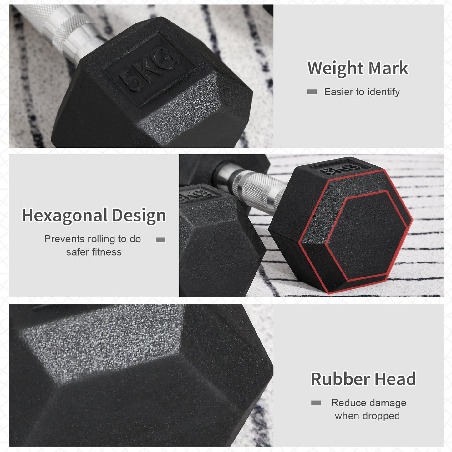 Set of 2 Rubber Hex Dumbbells 5kg - Non-Roll Fitness Weights-3