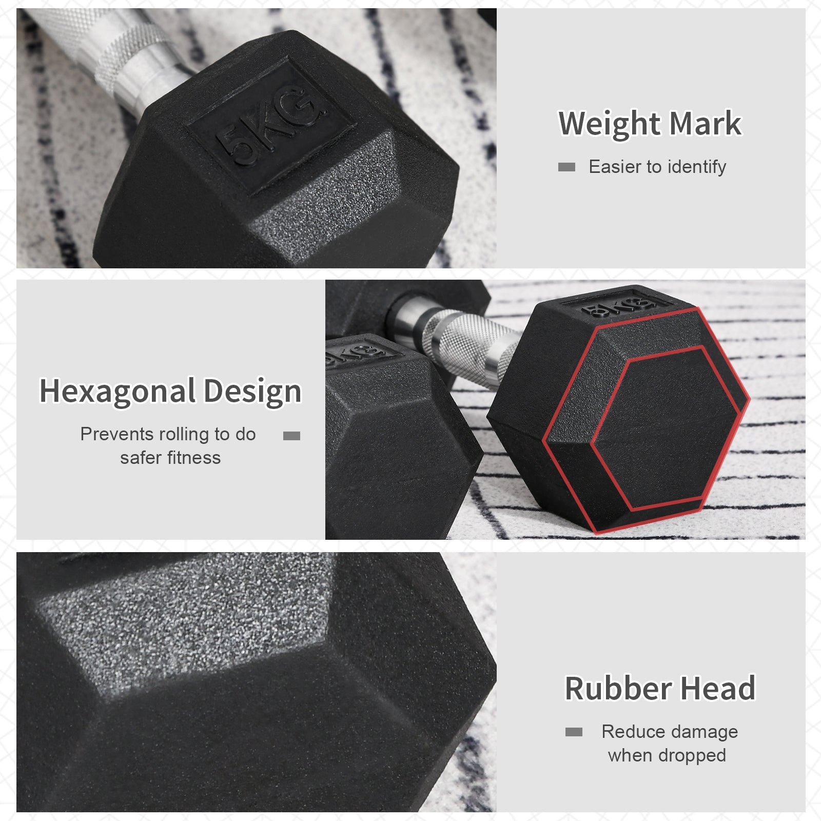 Set of 2 Rubber Hex Dumbbells 5kg - Non-Roll Fitness Weights-3